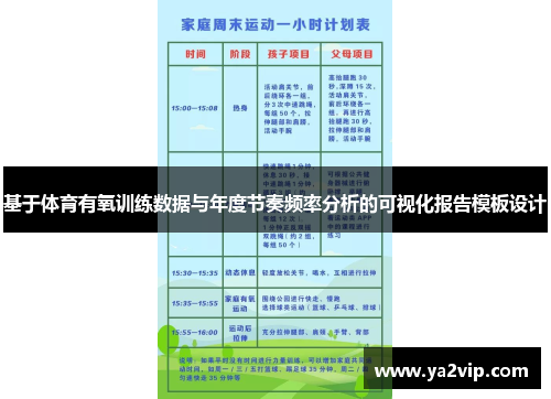 基于体育有氧训练数据与年度节奏频率分析的可视化报告模板设计