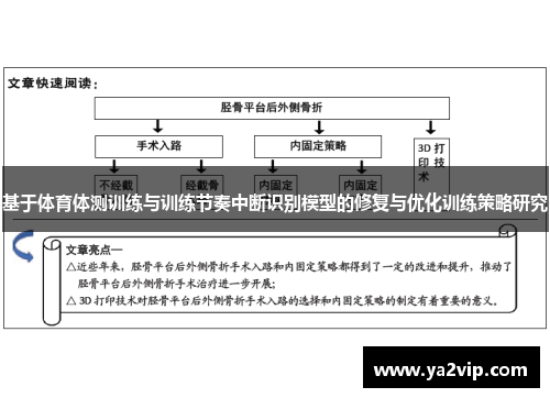 基于体育体测训练与训练节奏中断识别模型的修复与优化训练策略研究