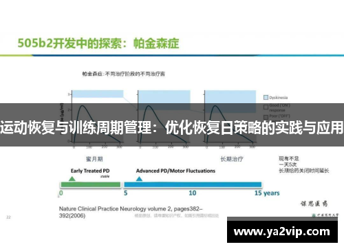运动恢复与训练周期管理：优化恢复日策略的实践与应用