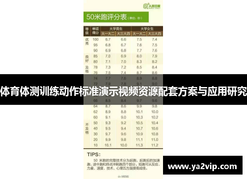 体育体测训练动作标准演示视频资源配套方案与应用研究