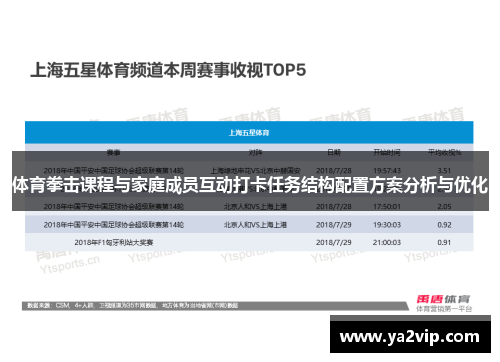 体育拳击课程与家庭成员互动打卡任务结构配置方案分析与优化