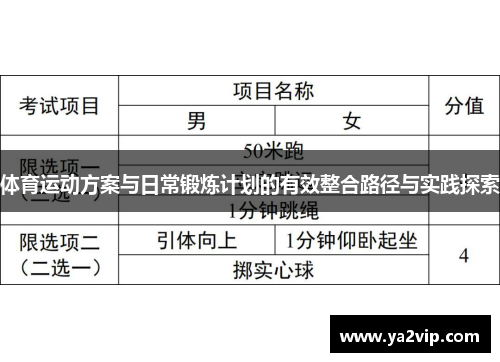 体育运动方案与日常锻炼计划的有效整合路径与实践探索