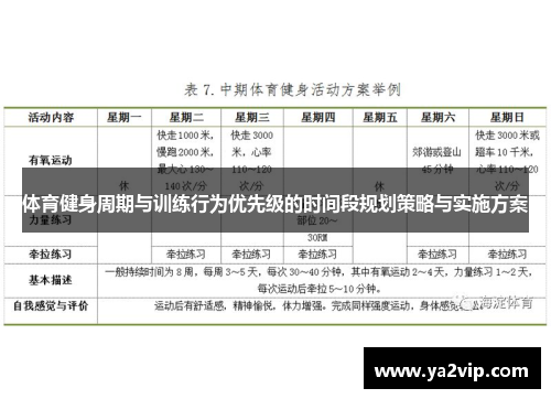 体育健身周期与训练行为优先级的时间段规划策略与实施方案
